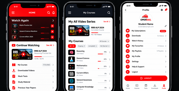 OpenRail mobile app screens